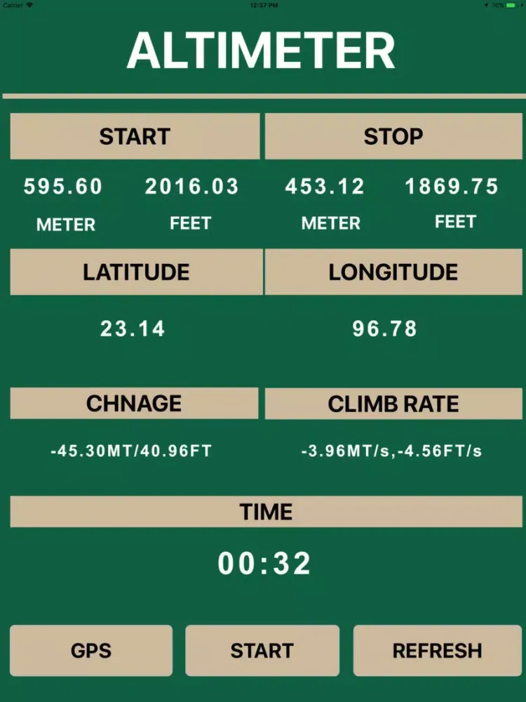 Altimeters - Perfect iPad 应用截图