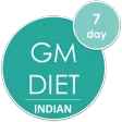Indian GM Weight Loss Diet BMI