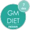 Indian GM Weight Loss Diet BMI
