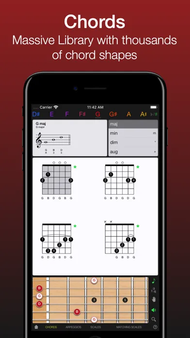Guitar Gravitas: Total ed.應用截圖
