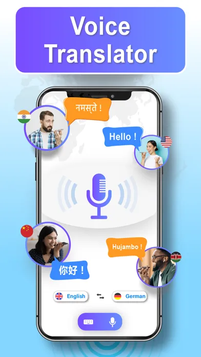 Photo Translator-Camera Voice Screenshots