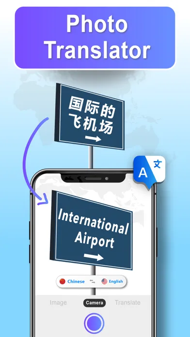 Photo Translator-Camera Voice Screenshots