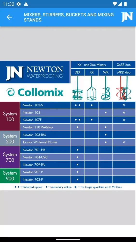 Newton Screenshots