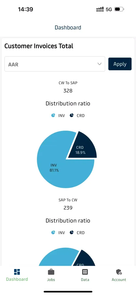 Скриншоты Maersk AIR & LCL Invoicing