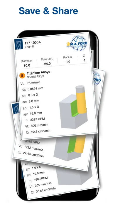 M.A. Ford Machining Calculator Screenshots