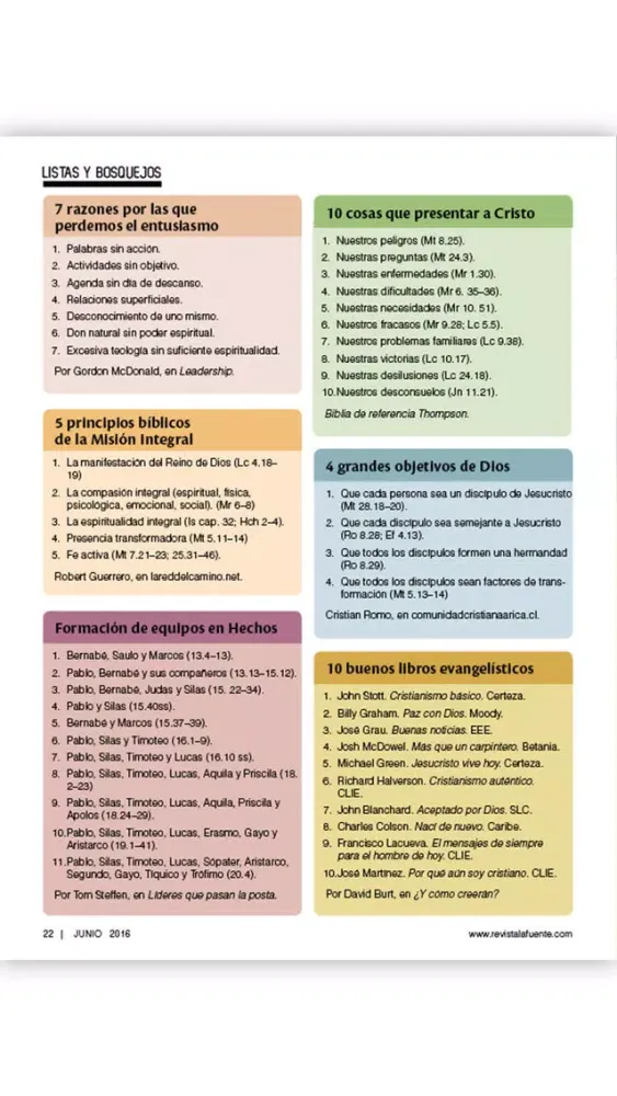 Revista La Fuente应用截图