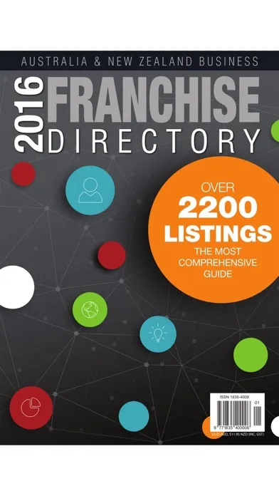 Capturas de pantalla de Business Franchise Directory
