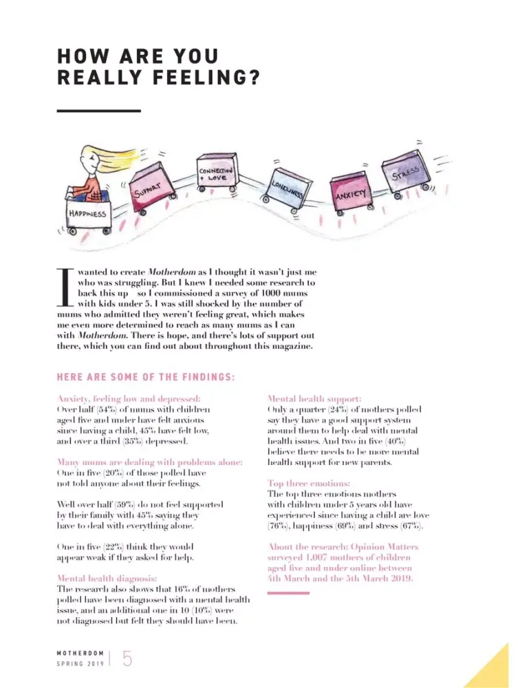 Motherdom magazine iPad 应用截图