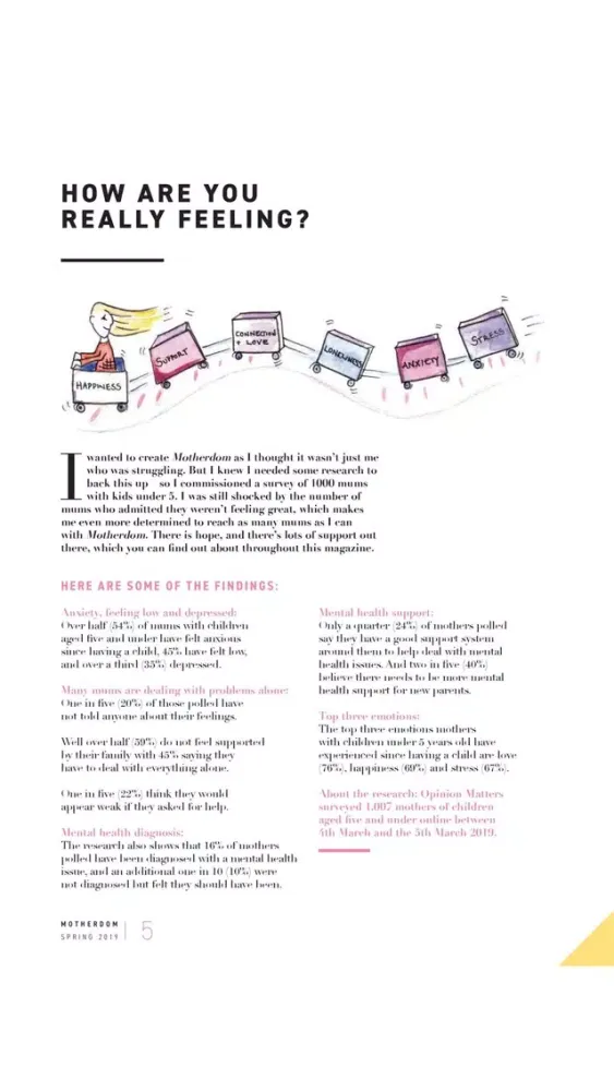 Motherdom magazine应用截图