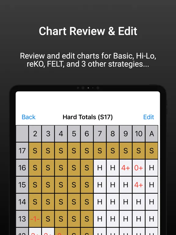 Blackjack - Flashcard Drills iPad  Screenshots