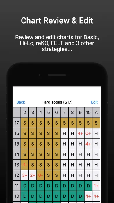 Blackjack - Flashcard Drills Screenshots
