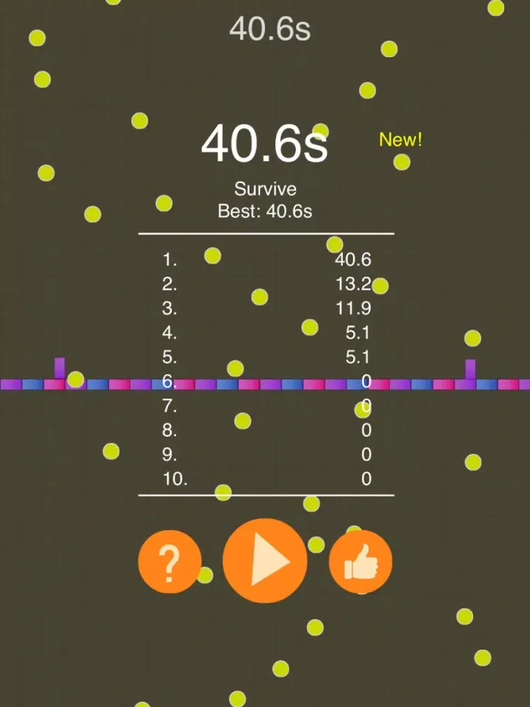 Roll The Ball To Survive iPad  स्क्रीनशॉट