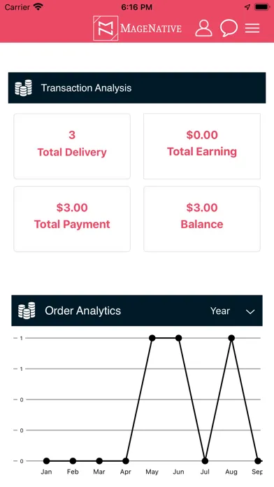 Magenative Delivery App For M2 스크린샷