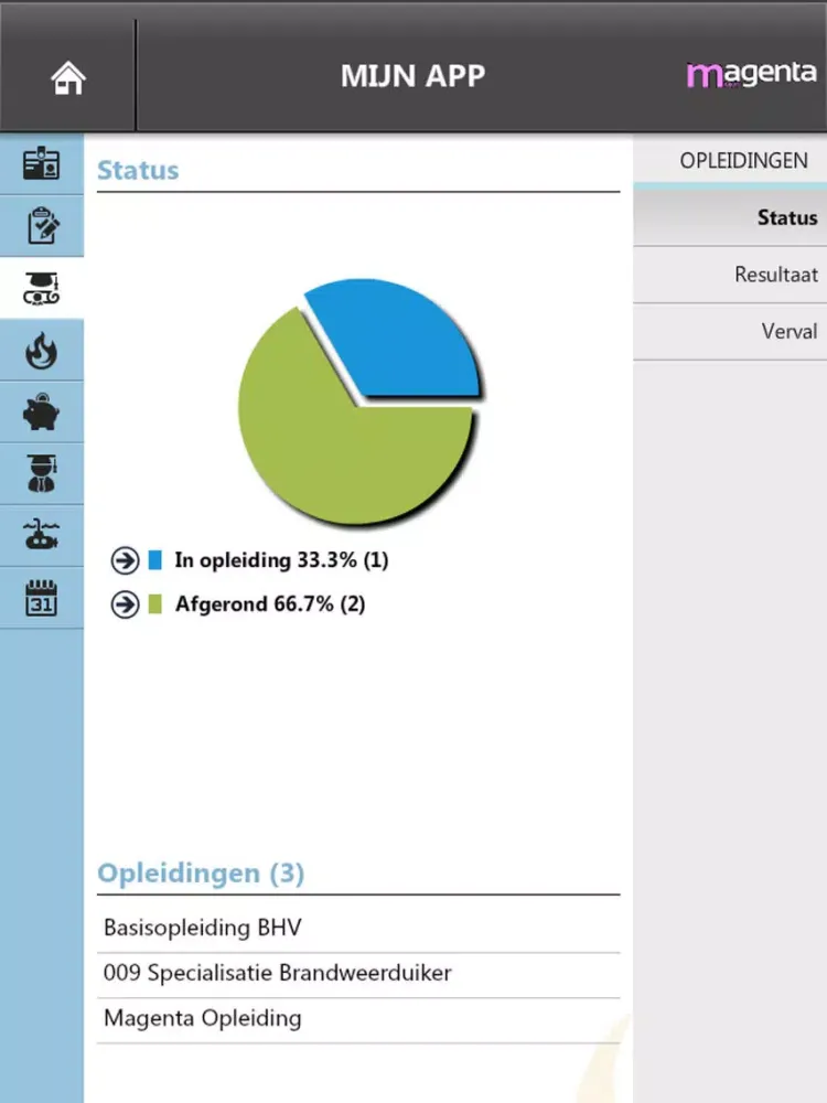 Capturas de tela do Mijn App iPad 
