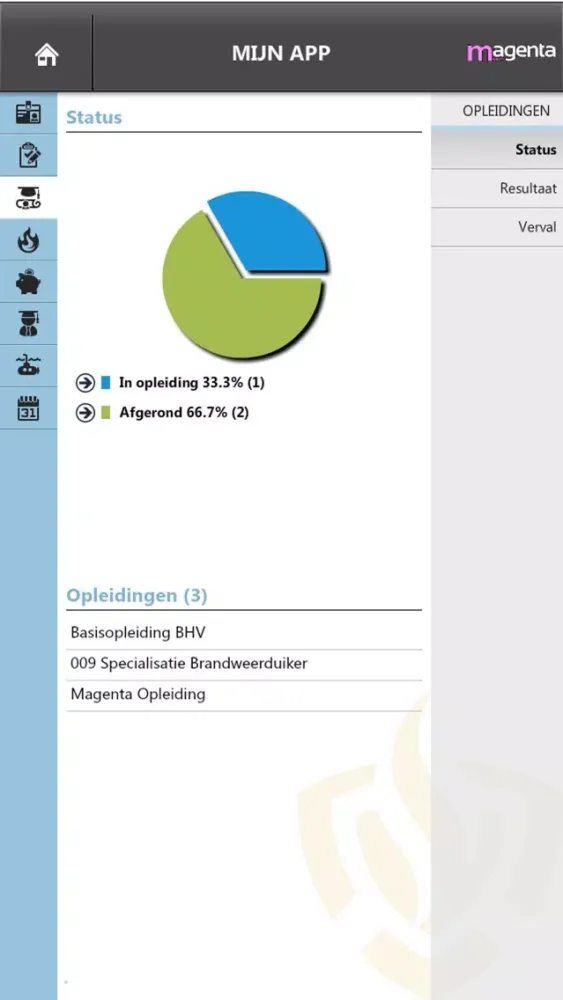 Capturas de tela do Mijn App
