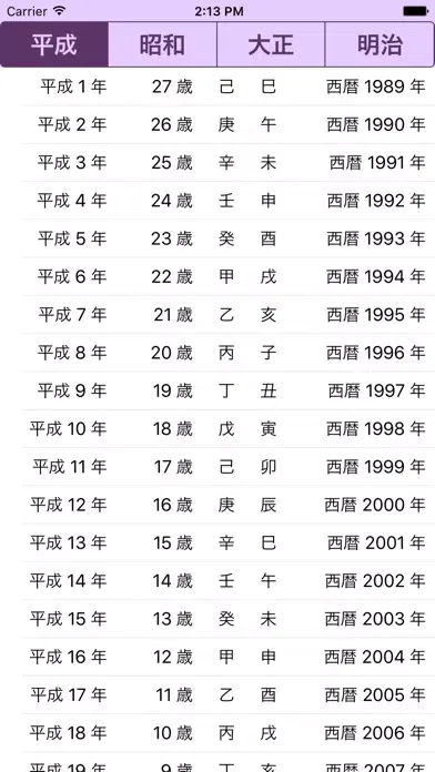 年齢早見表／和暦・干支・元号換算にも対応 Screenshots