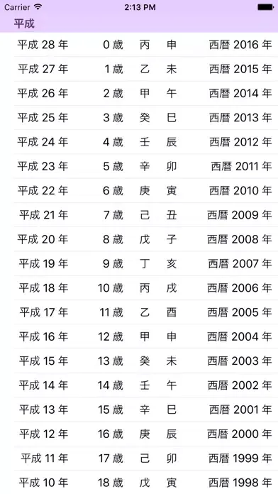 年齢早見表／和暦・干支・元号換算にも対応 Screenshots