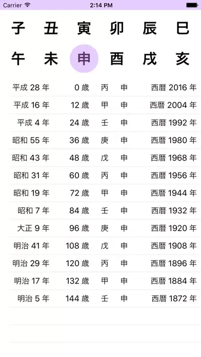 年齢早見表／和暦・干支・元号換算にも対応 Screenshots