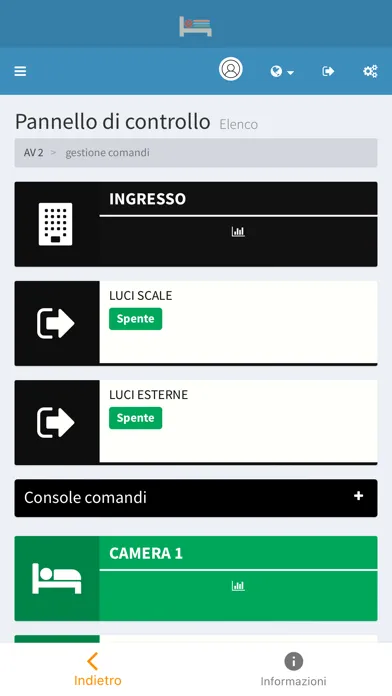 Zrzuty ekranu AV Connect Sky