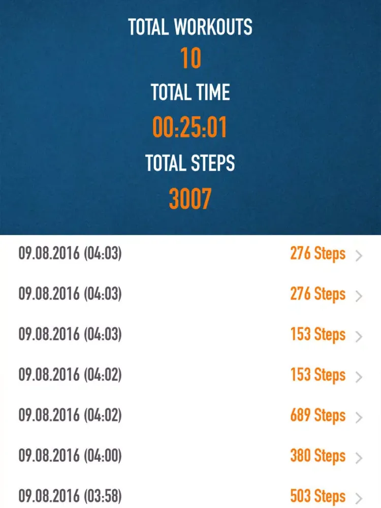 Pedometer Walking Step Counter Tracker - Walk Me 10000 Fitness Steps Workout iPad  Screenshots
