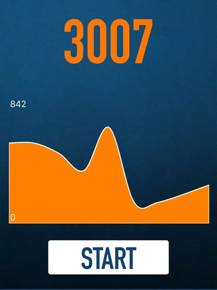 Pedometer Walking Step Counter Tracker - Walk Me 10000 Fitness Steps Workout iPad  Screenshots