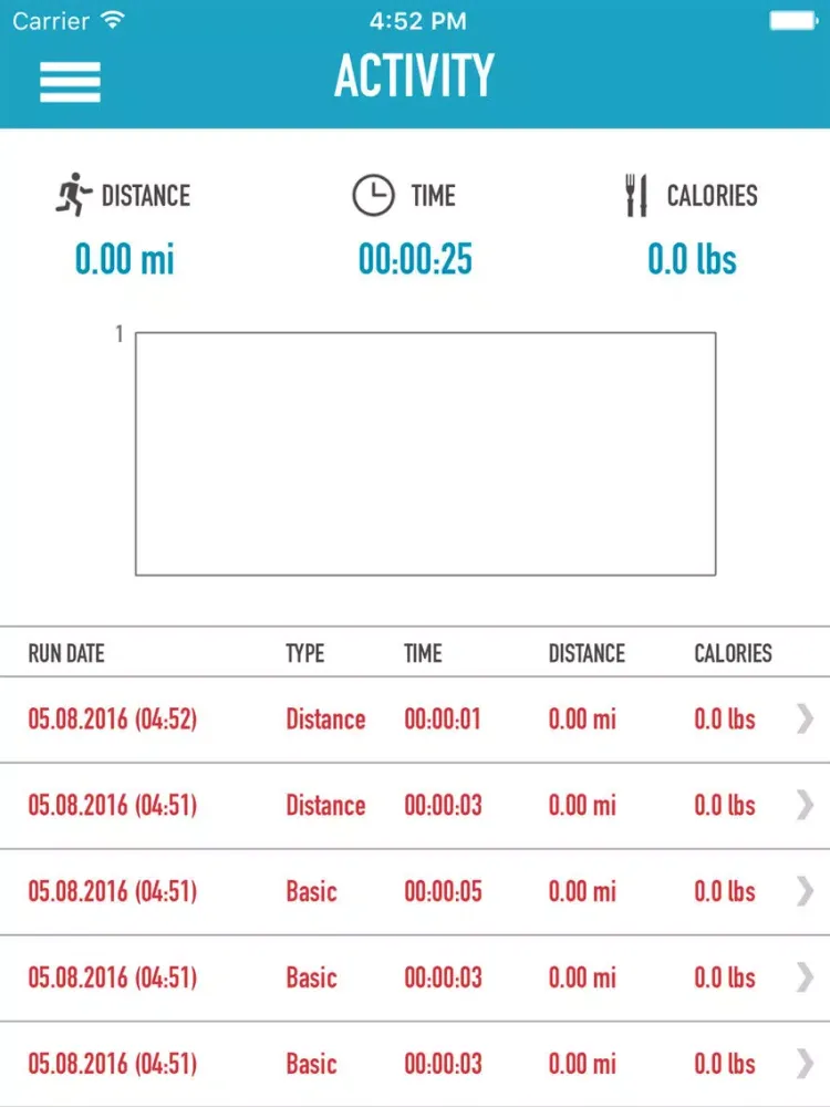Capturas de tela do Jogger GPS Run Tracker iPad 