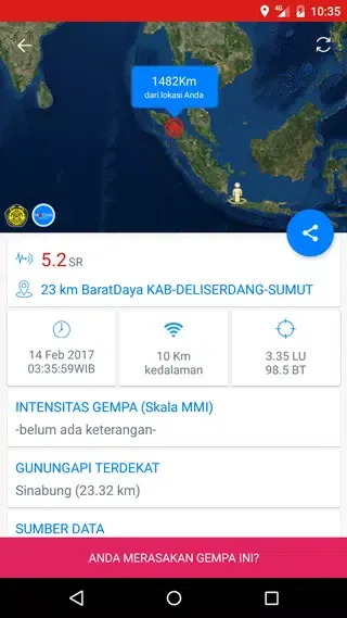 MAGMA Indonesia Screenshots