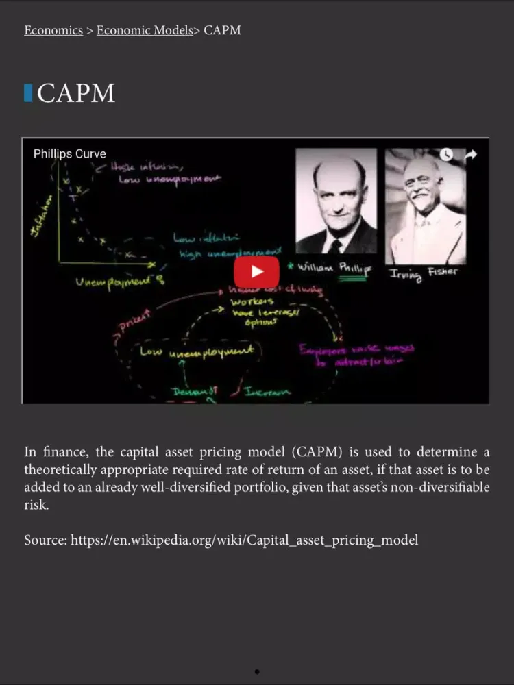 Tangkapan skrin Series 65 Video Study Guide iPad 