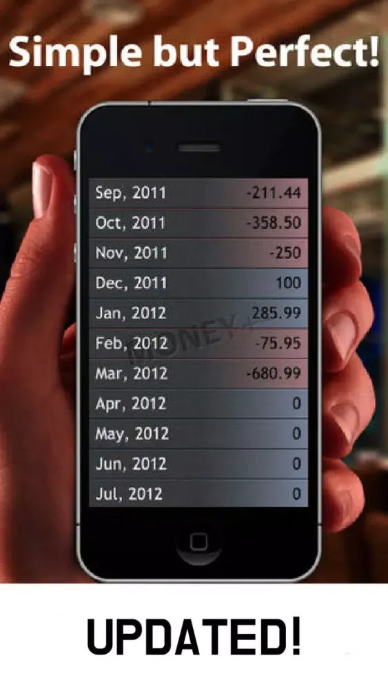 تصاویر M-Story (iCloud Money History)