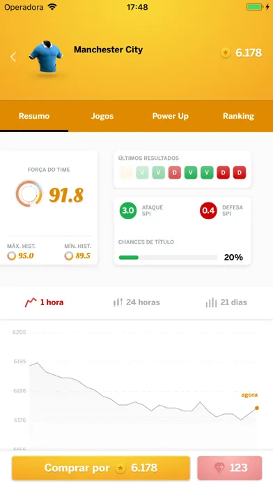 Скриншоты Magnata Fantasy Game