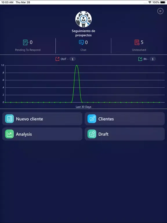 Tangkapan skrin MCL: Magnitude Colombia iPad 