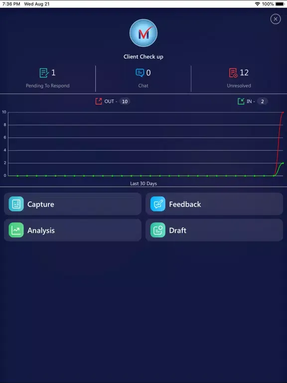 MCR: Magnitude Costarica iPad  Ekran Görüntüleri