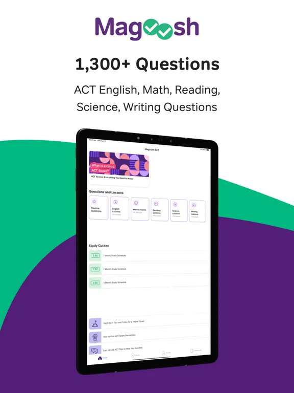 ACT Prep & Practice by Magoosh iPad  سکرین شاٹس