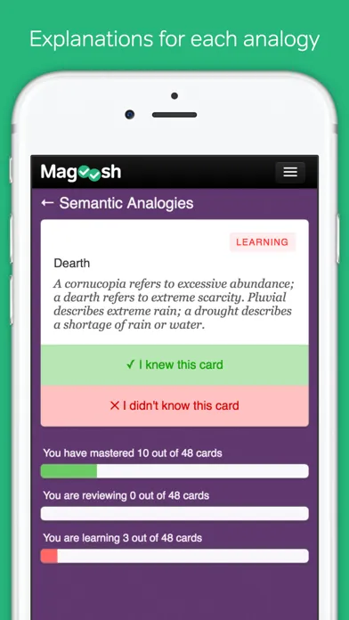 تصاویر Miller Analogies Test Practice Flashcards