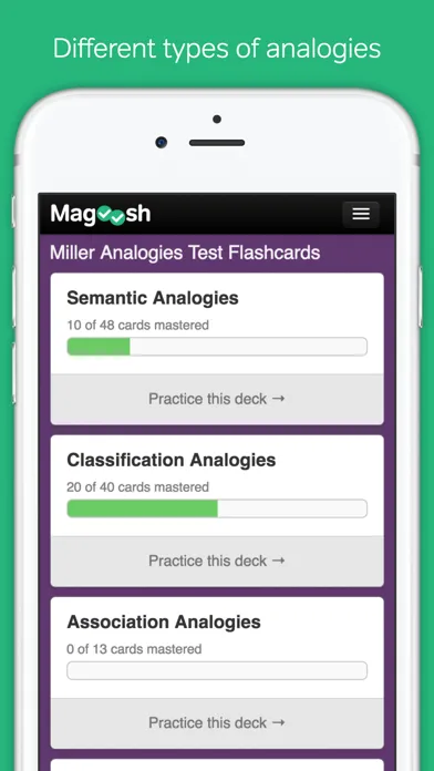 تصاویر Miller Analogies Test Practice Flashcards