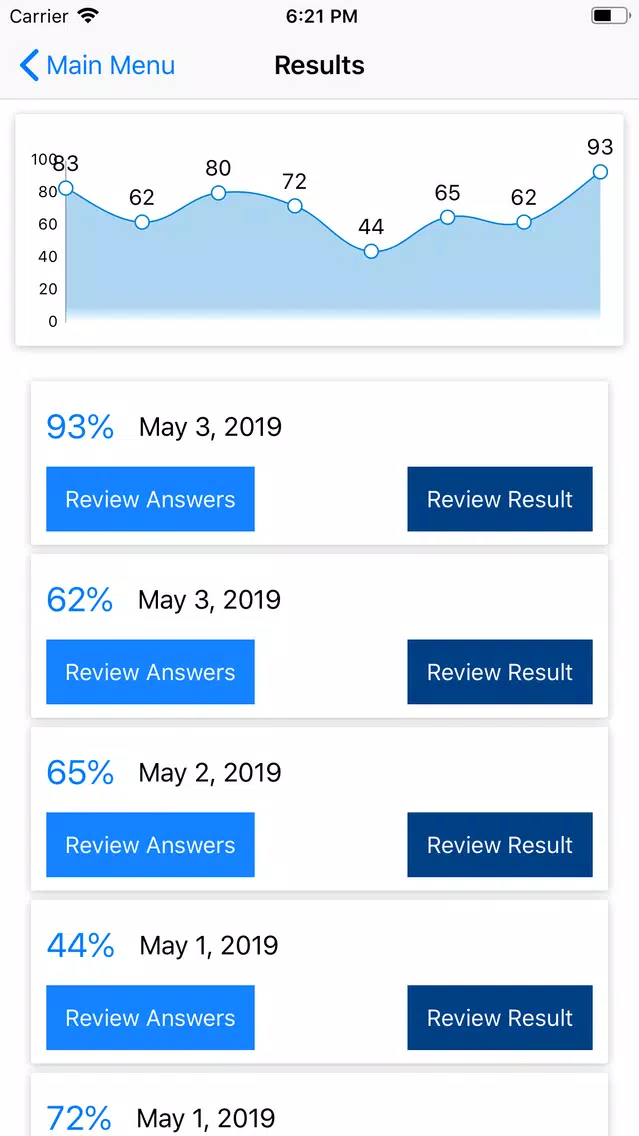 Zrzuty ekranu Comptia A+ Exams 220-100x. Pro
