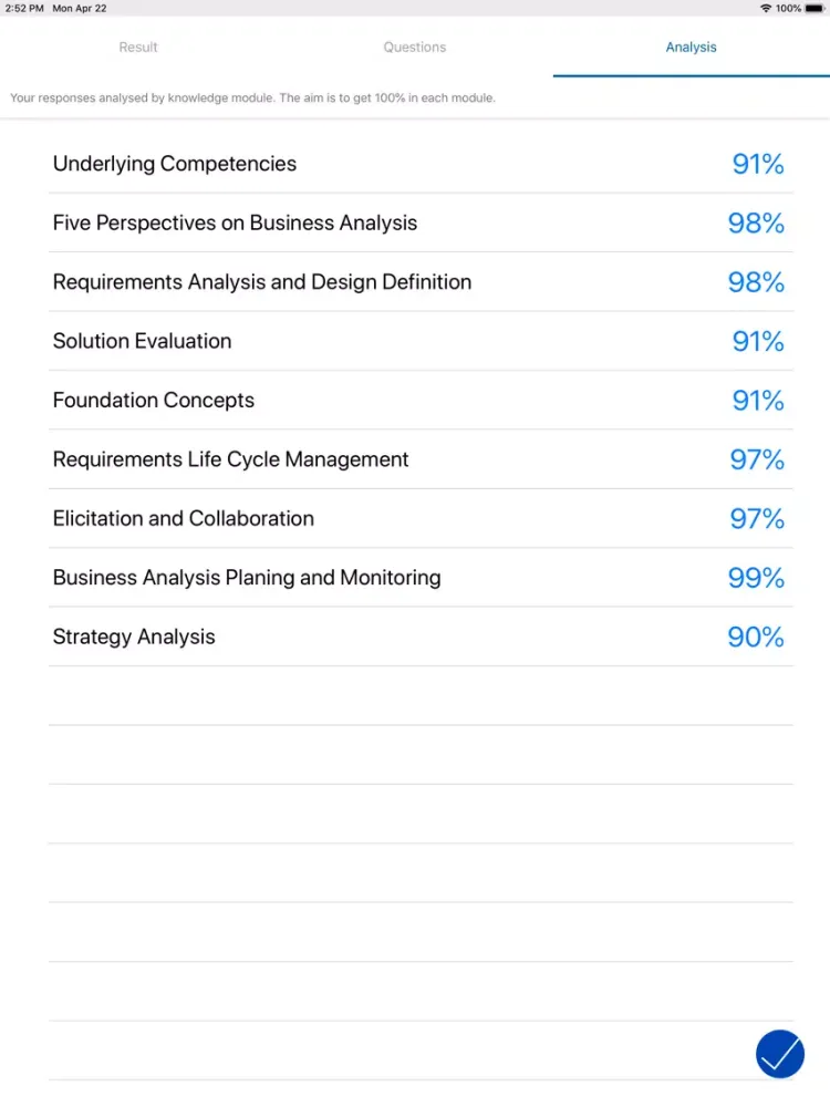 صور CBAP/CCBA Business Analysis iPad 