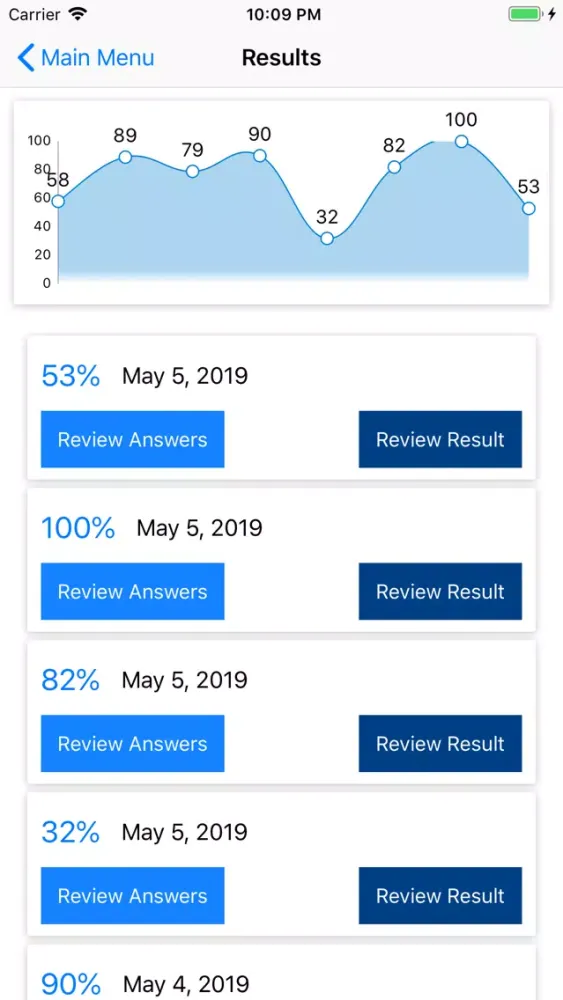 CEH v10, Exam 312-50 स्क्रीनशॉट