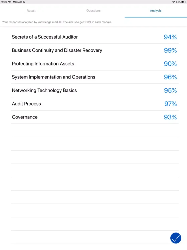 ภาพหน้าจอของ CISA: Inform. Systems Auditor iPad 