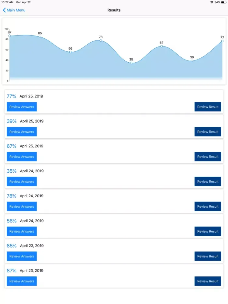 ภาพหน้าจอของ CISA: Inform. Systems Auditor iPad 