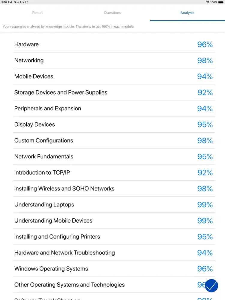 صور Comptia A+ 220-901 and 220-902 iPad 