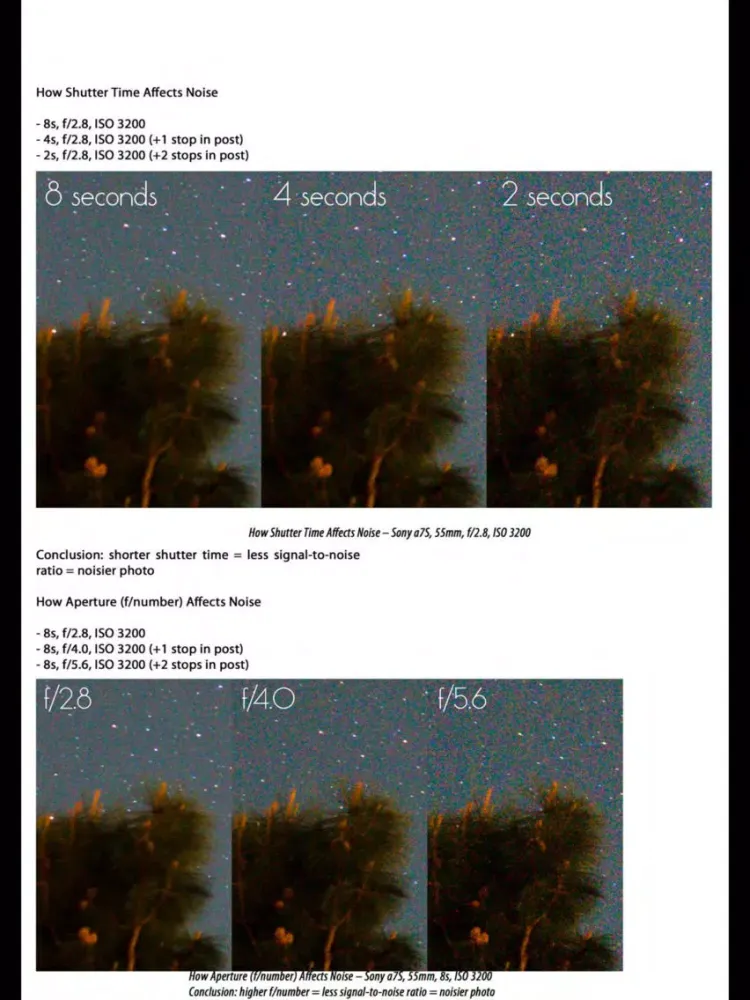 Скриншоты Amateur Astrophotography iPad 