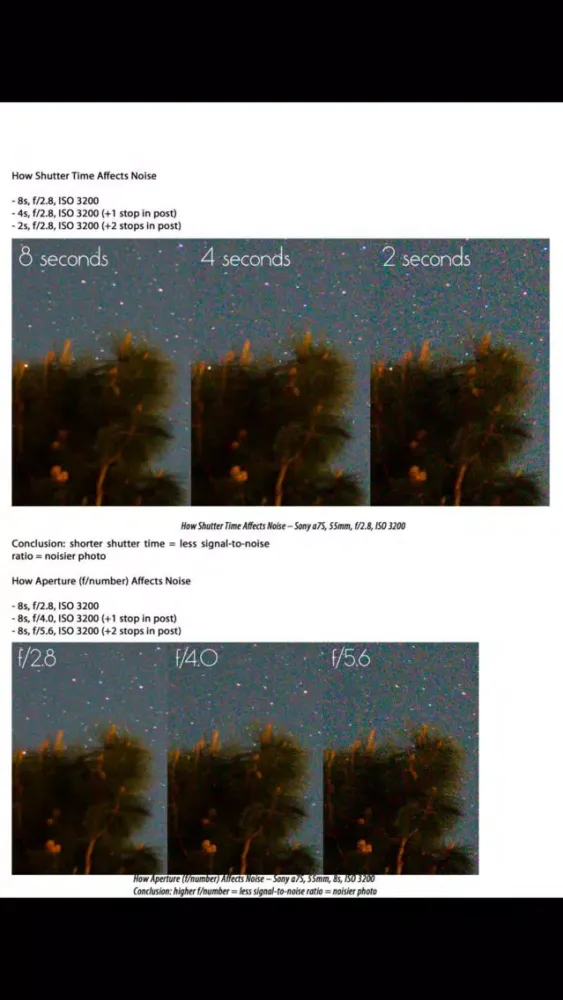 Скриншоты Amateur Astrophotography