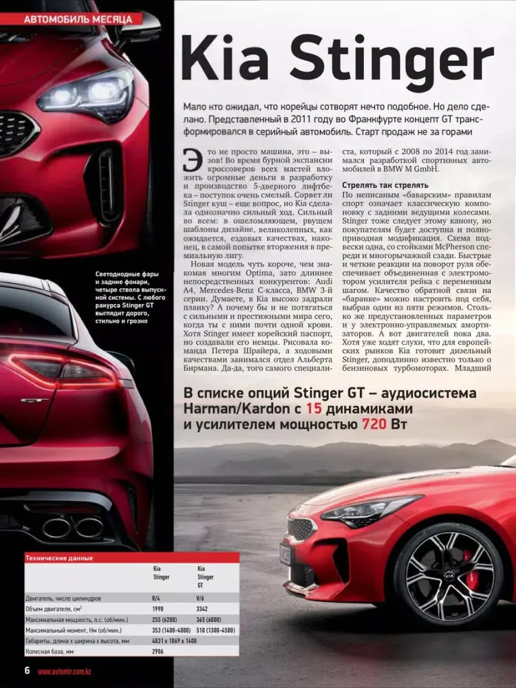 Автомир. Казахстан iPad  スクリーンショット
