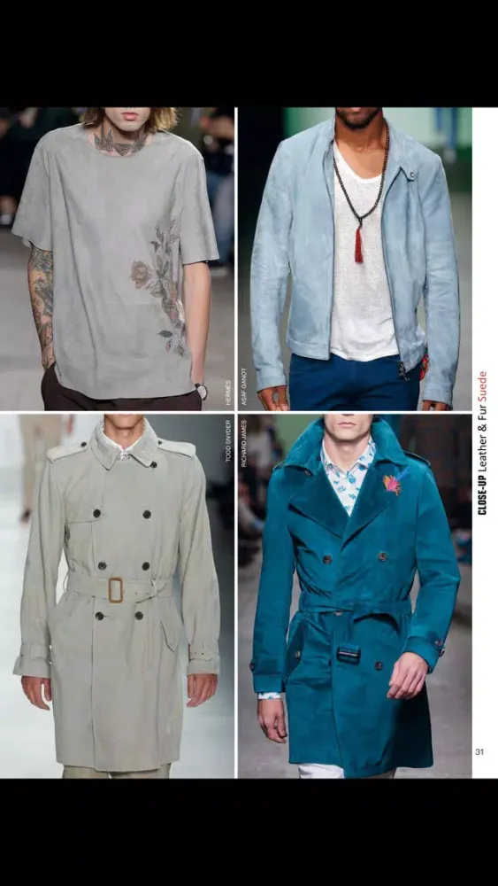 Captures d'écran de Close-Up Man Leather & Fur