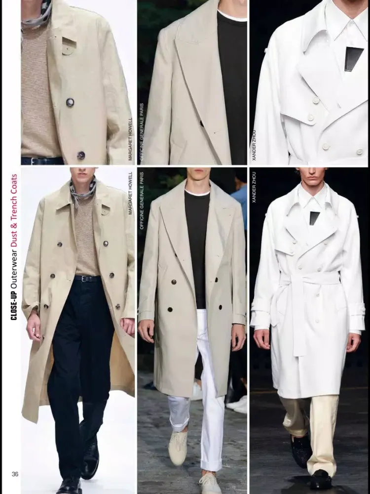 تصاویر Close-Up Man Outerwear iPad 