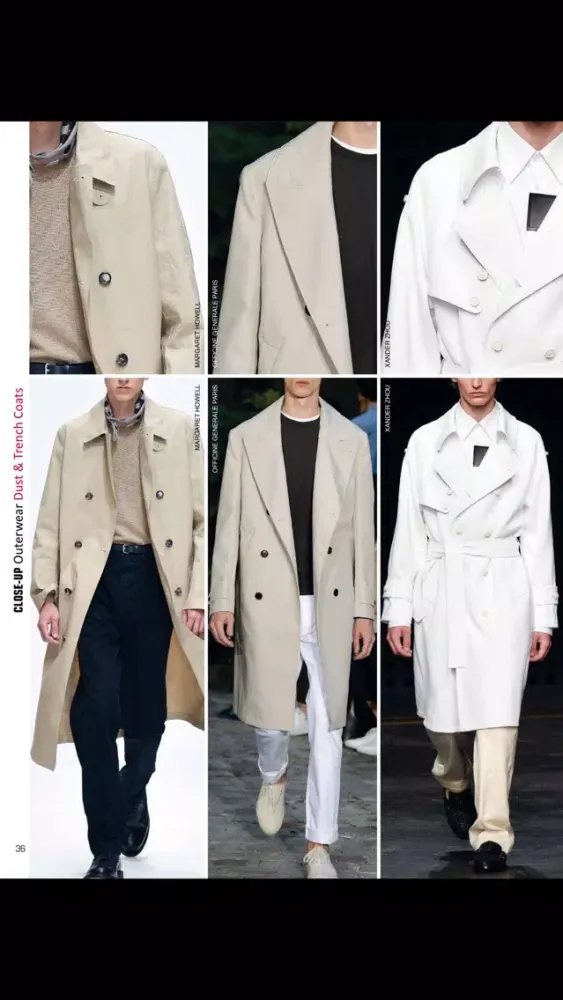 تصاویر Close-Up Man Outerwear