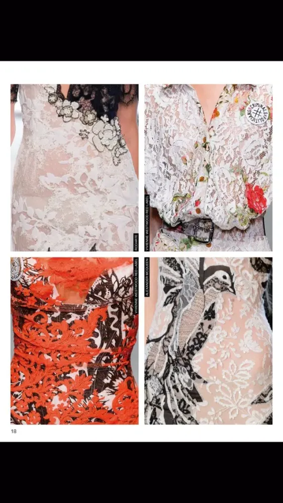 Close-Up Woman Lingerie سکرین شاٹس