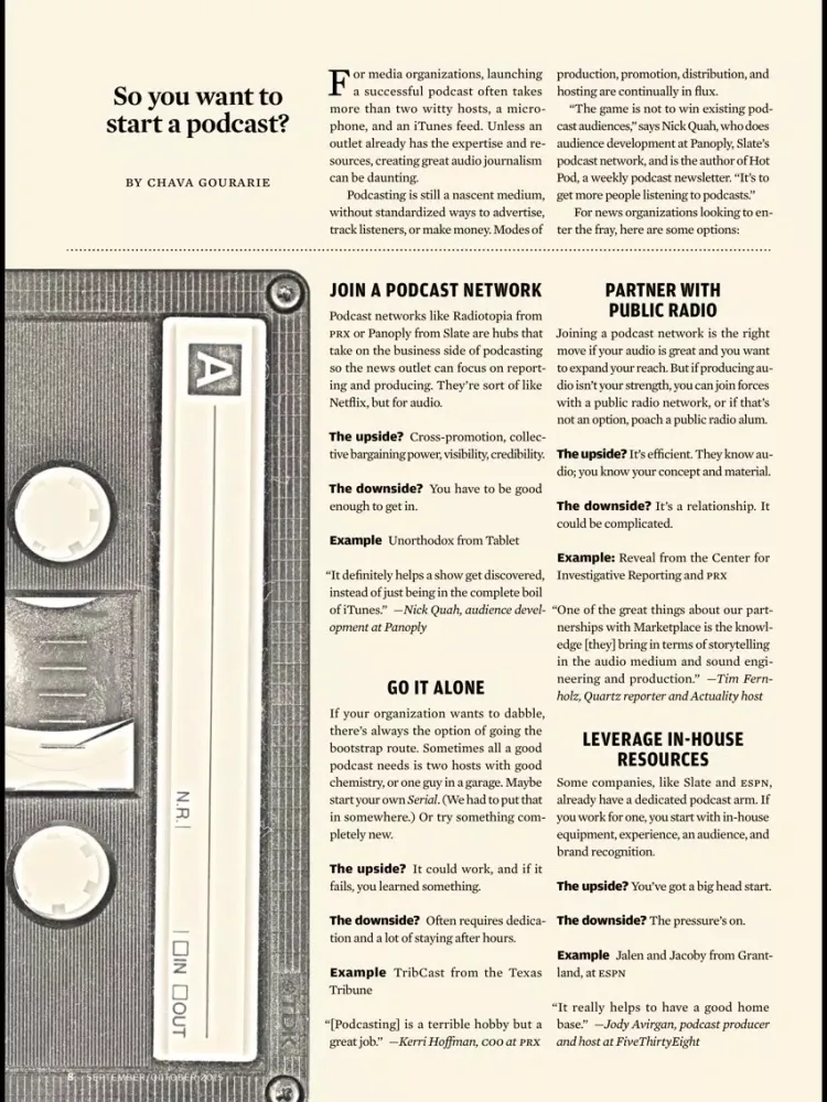 Columbia Journalism Review iPad 应用截图
