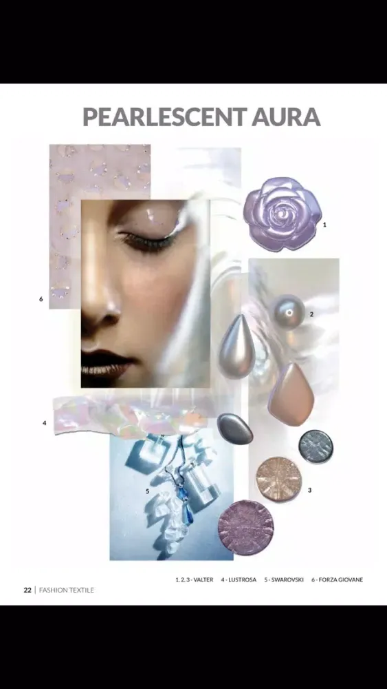 تصاویر Fashion Textile